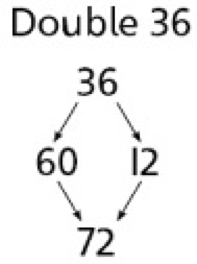 Picture3png St Jérôme Church Of England Bilingual School